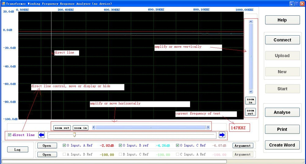 Sweep Frequency Response Power Transformer Winding Deformation Diagnostic Instrument