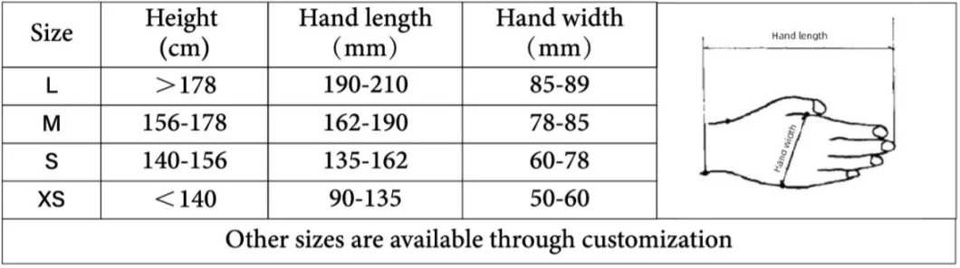 Hand Function Rehabilitation Assessment Equipment Hand Therapy Equipment for Hand Function Training